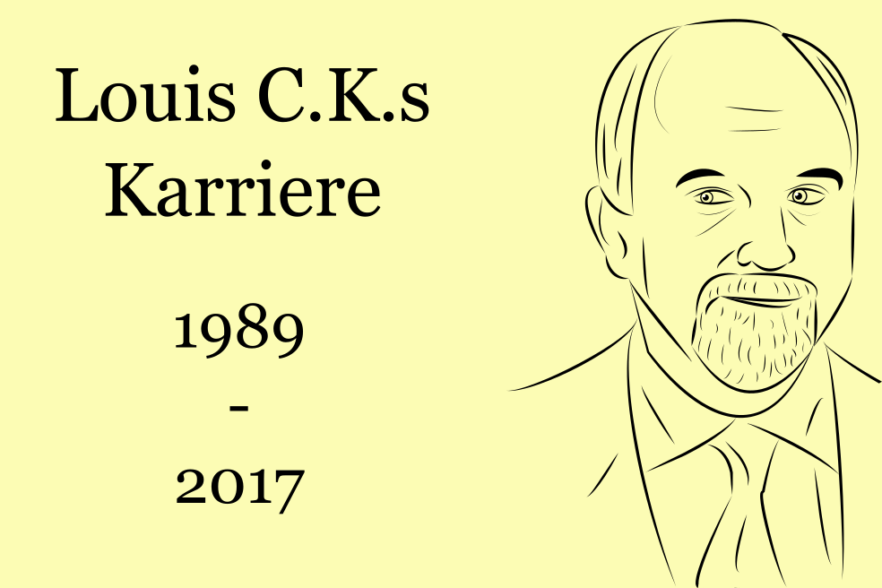 So könnte eine Traueranzeige für Fans aussehen: Das Bild zeigt rechts Louis C.K., links neben ihm steht "Louis C.K.s Karriere: 1989 bis 2017"